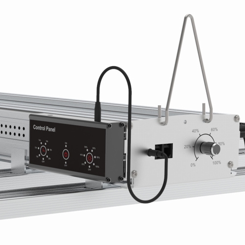 Control Panel ScrogMaster Pro