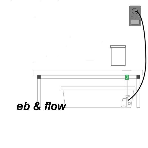 Automatisch bewateringssysteem Bonanza 1m2, 400 Wing