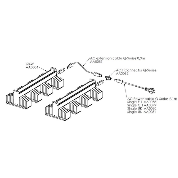 G-Tools Kweekkast Bonanza Sanlight EVO 4-80 (1m2)