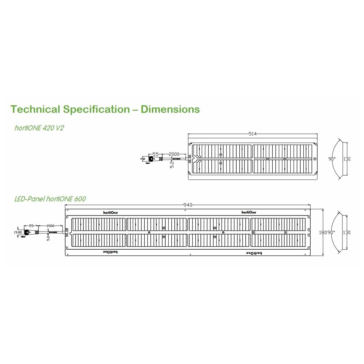 HortiOne 420 Full spectrum led kweeklamp