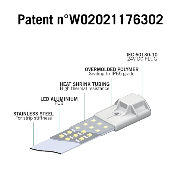 TNoledGR Kit 2x20w GROWING (for 60x40cm space) 40w